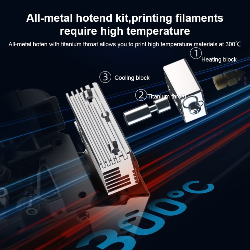 CREALITY Sprite Ekstruder Pro  - 3D Printing Creality incelemesi ve fiyatı