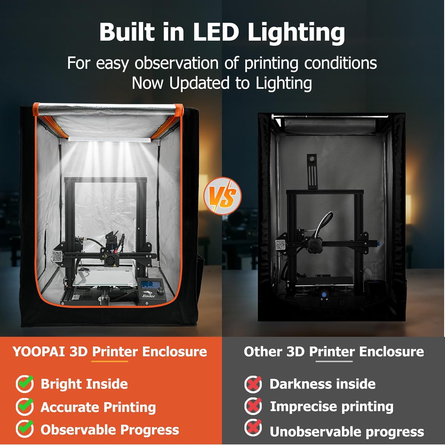 CREALITY YOOPAI 3D Yazıcı Kabi - Enclosure 3D Printing incelemesi ve fiyatı