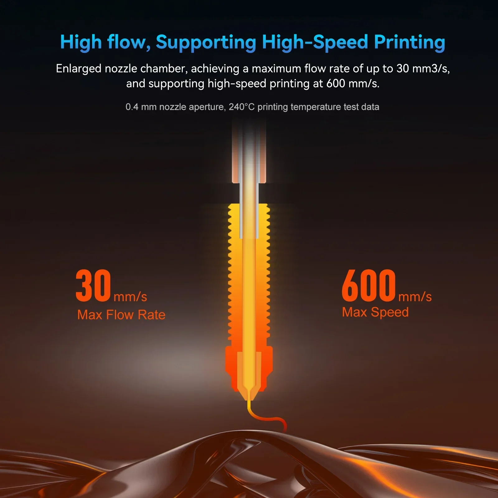 Creality K1C/K1 MAX için Seram - Creality Printer K1 incelemesi ve fiyatı
